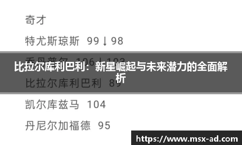 比拉尔库利巴利：新星崛起与未来潜力的全面解析